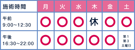 接骨院の診察スケジュール